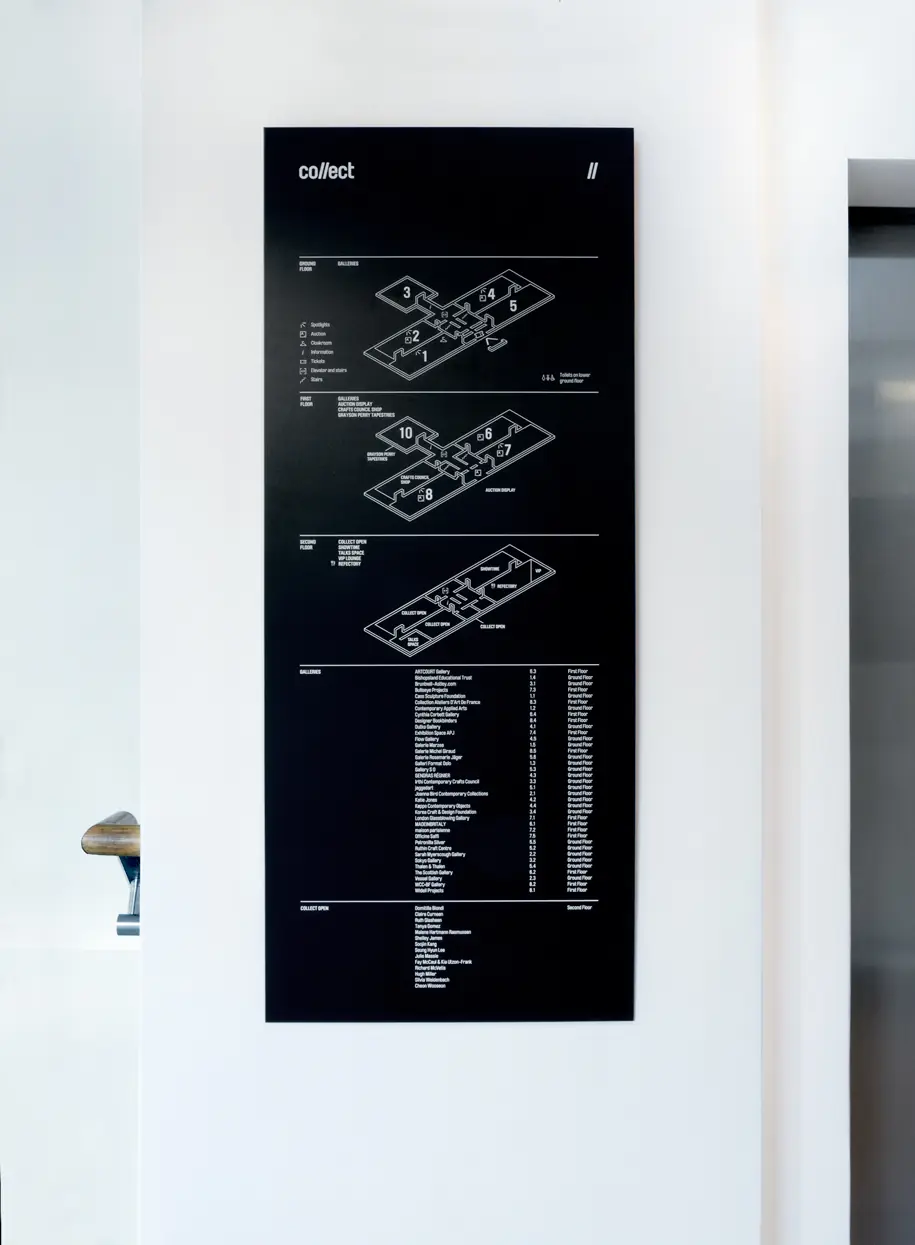 Collect floor directory sign on a white gallery wall