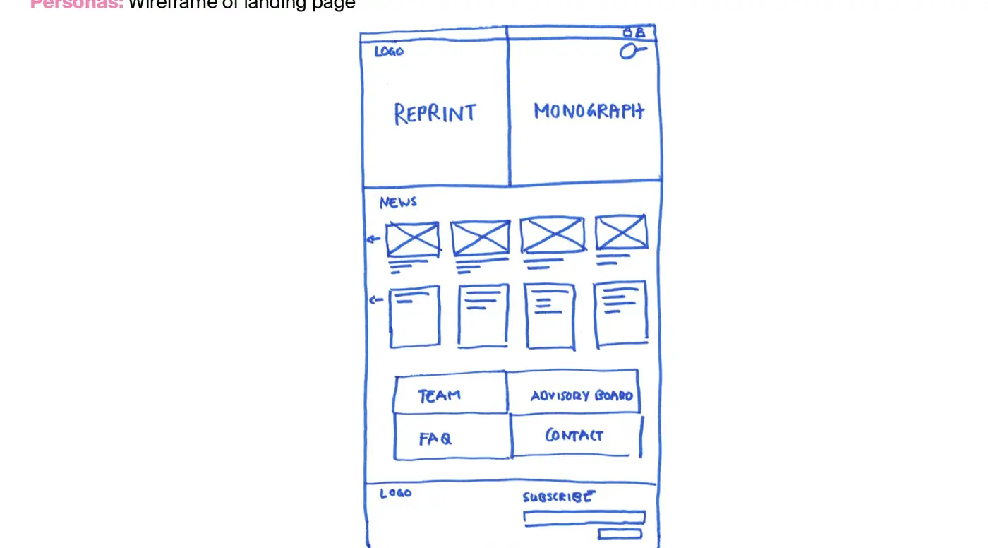 Hand-drawn wireframe sketch of the MDPI Books landing page with reprints and monographs